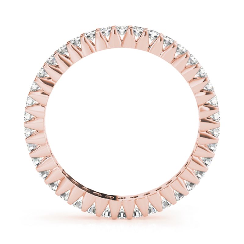 Eternity Wedding Bands