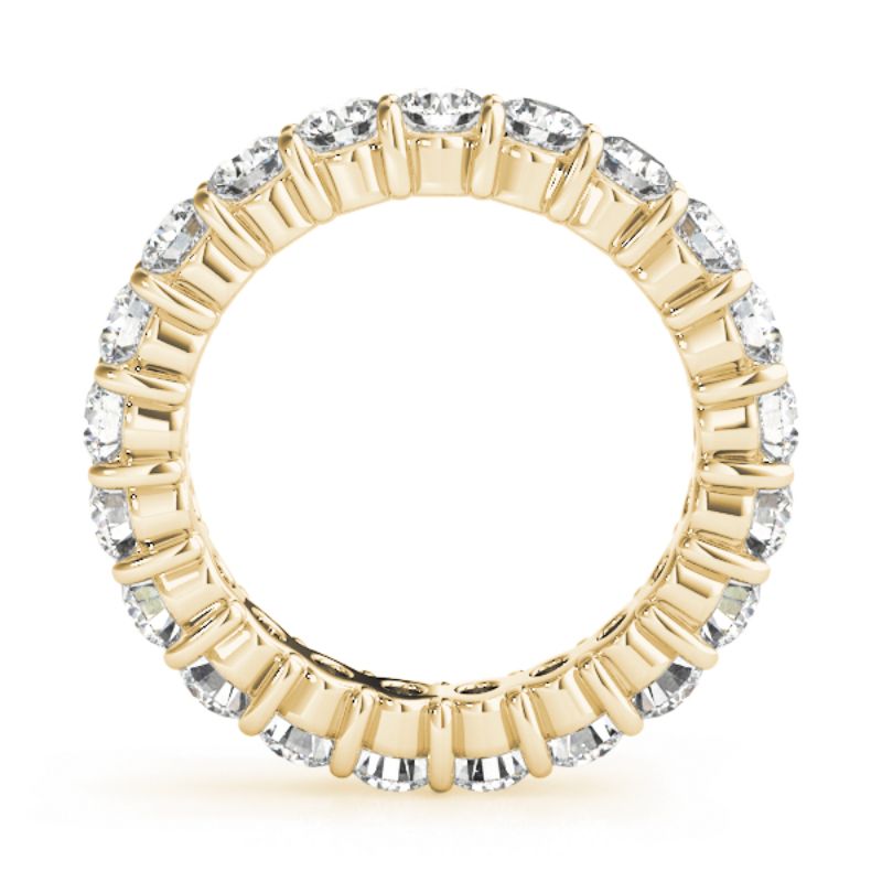 Eternity Wedding Bands