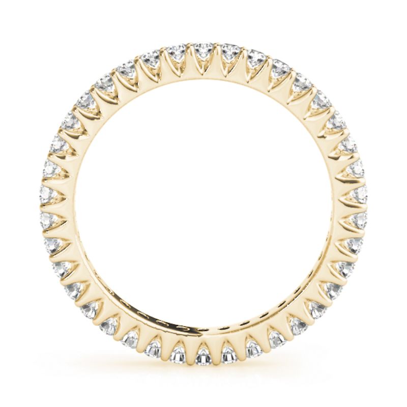 Eternity Wedding Bands