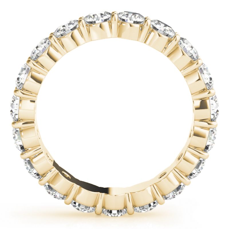 Eternity Wedding Bands