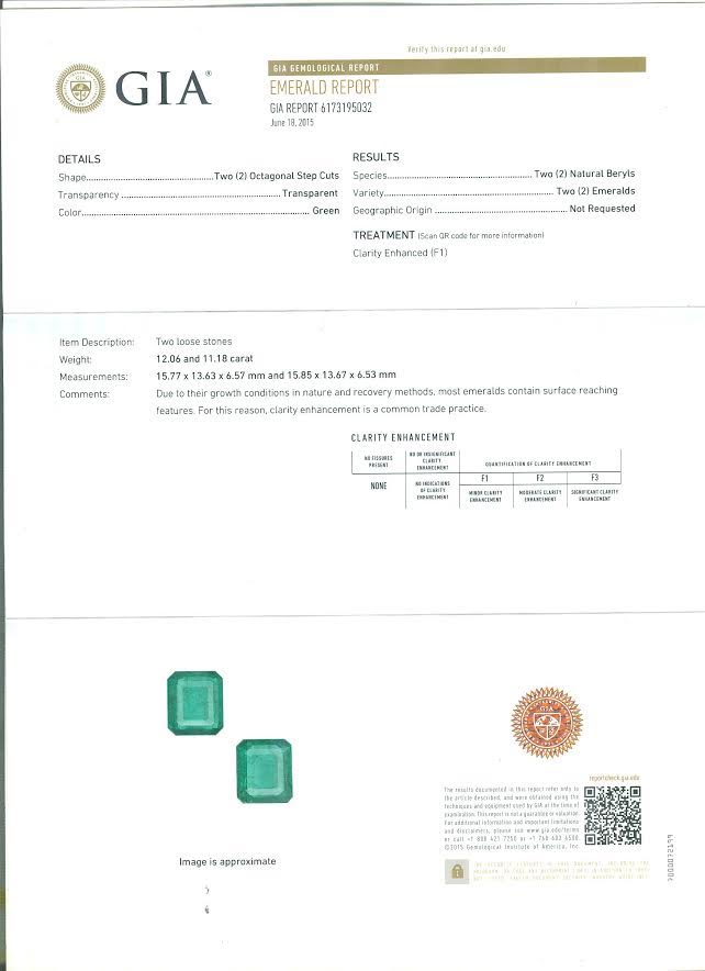 18K White Gold Emerald Gemstone Earrings