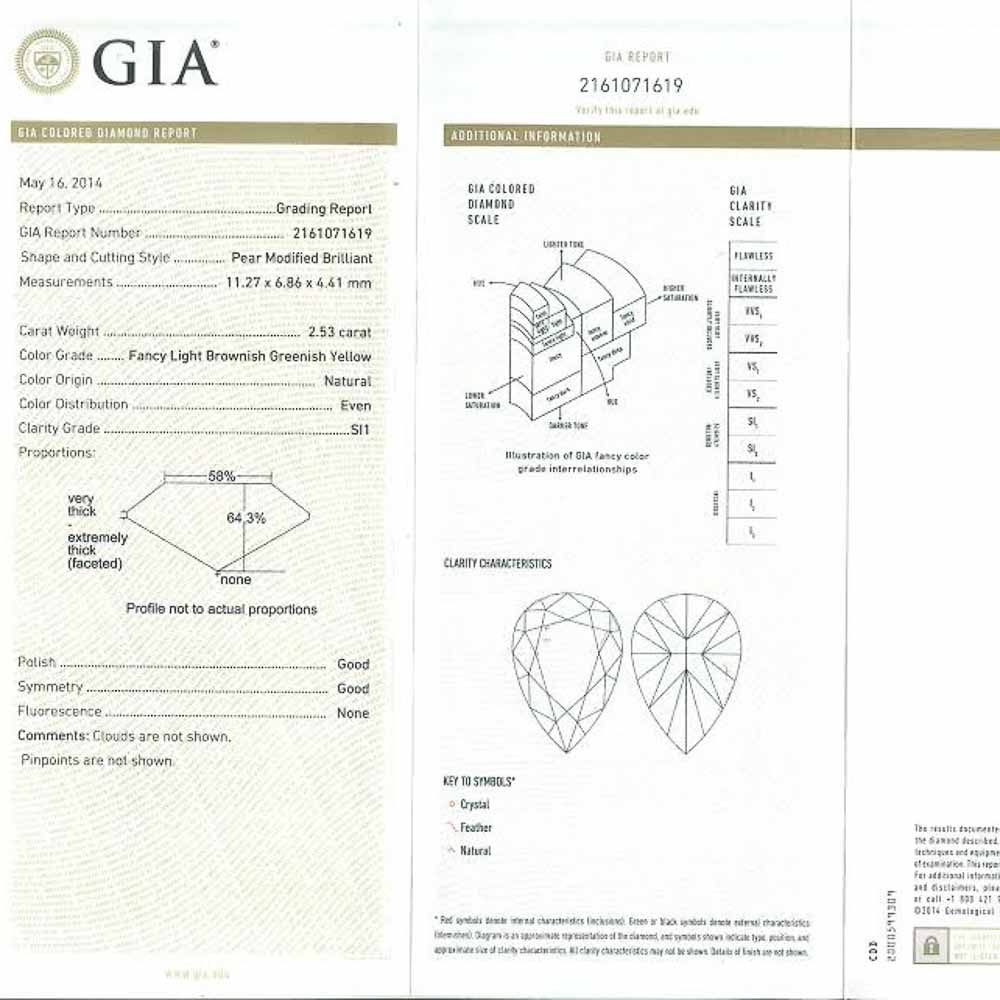Platinum Diamond Gemstone Pendant